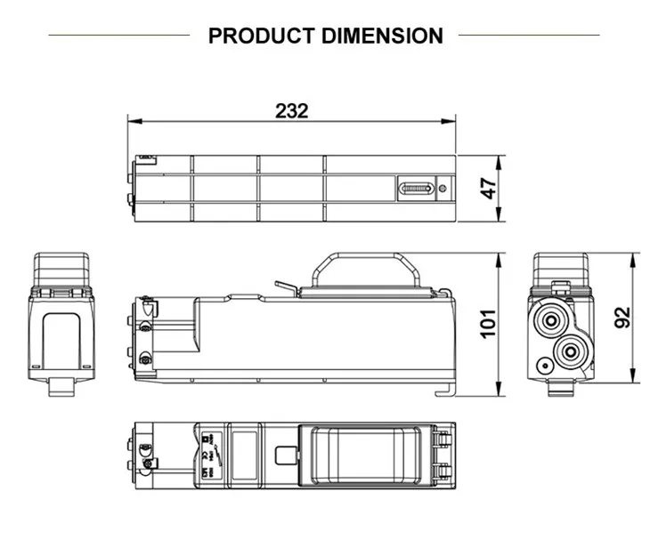 M3-